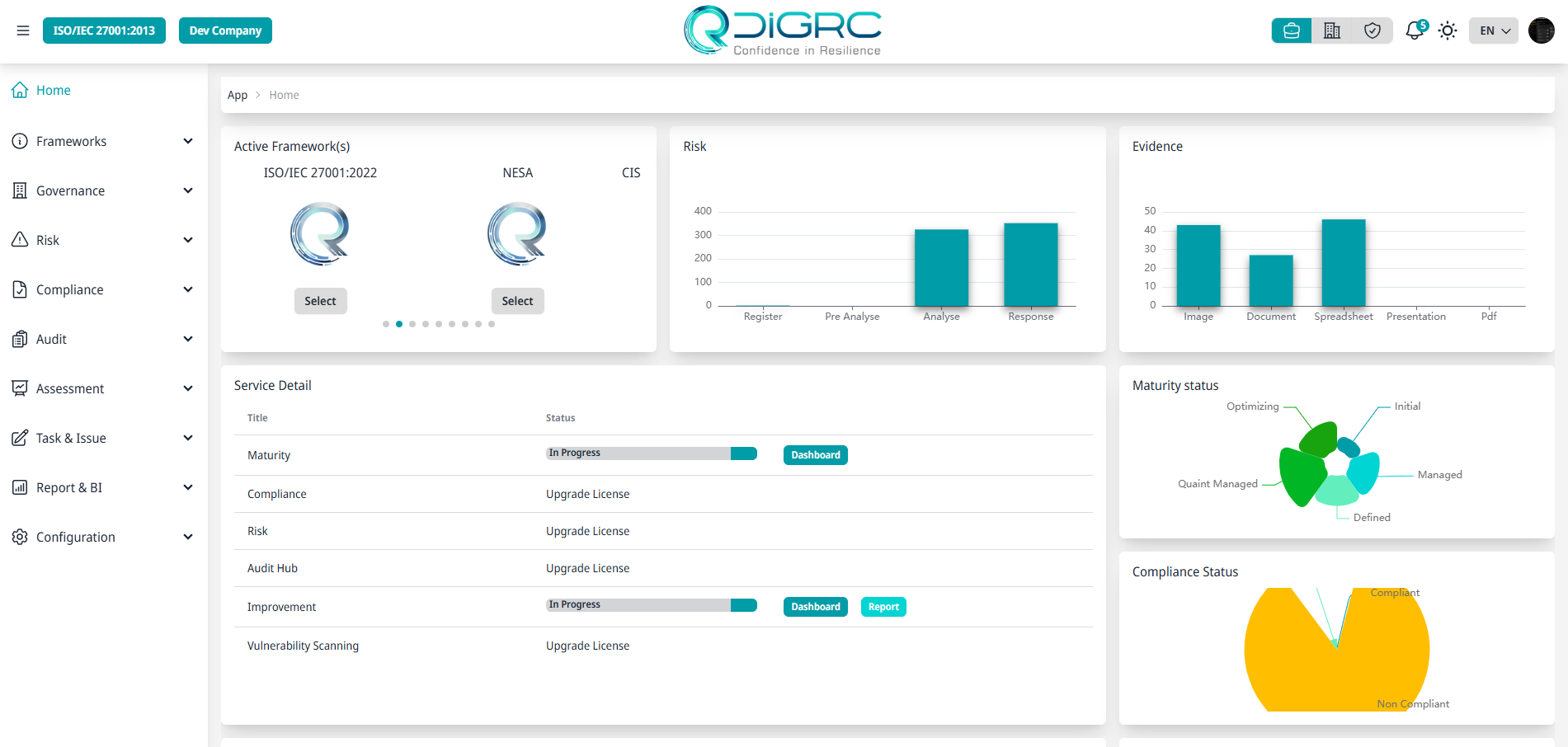 GRC platform
